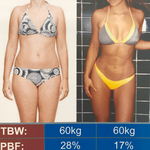 Using Body Composition To Measure Fat Freezing Results!